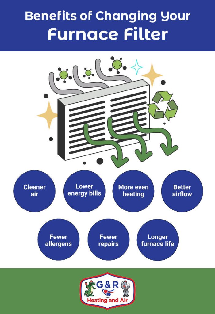 Benefits of Changing Your Furnace Filter
